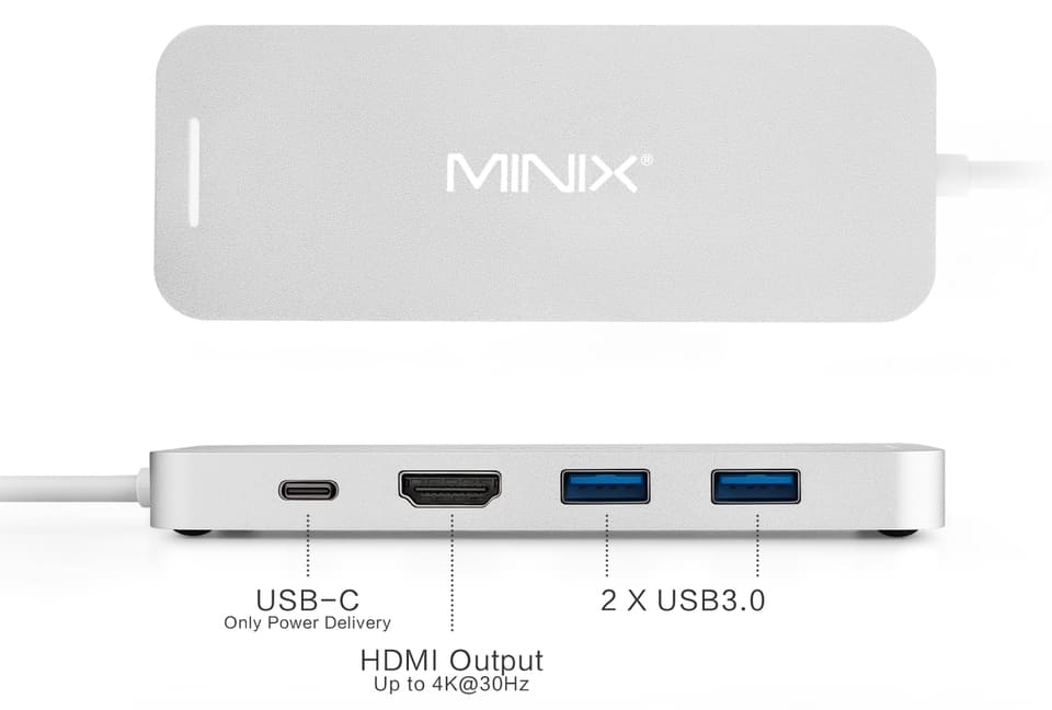 SSDストレージ搭載！USB Type-C接続の多機能ストレージハブ「MINIX NEO 