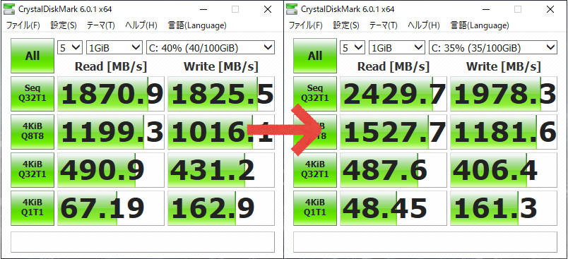 GPD WIN Max　SSDベンチマーク