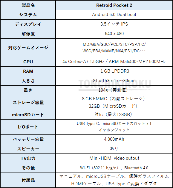 Retroid Pocket 2 スペック