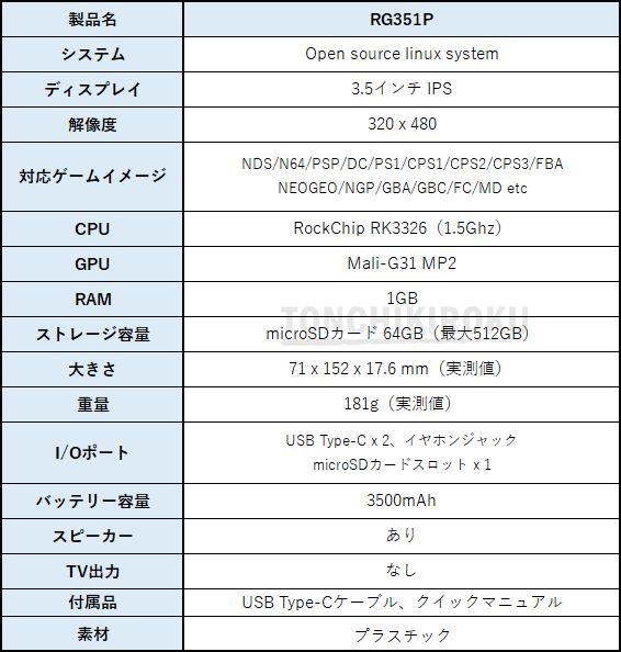 RG351P　スペック