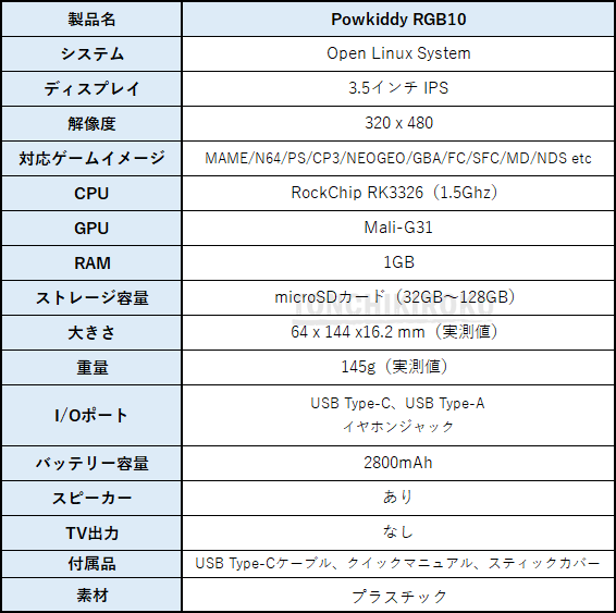 Powkiddy RGB10　スペック