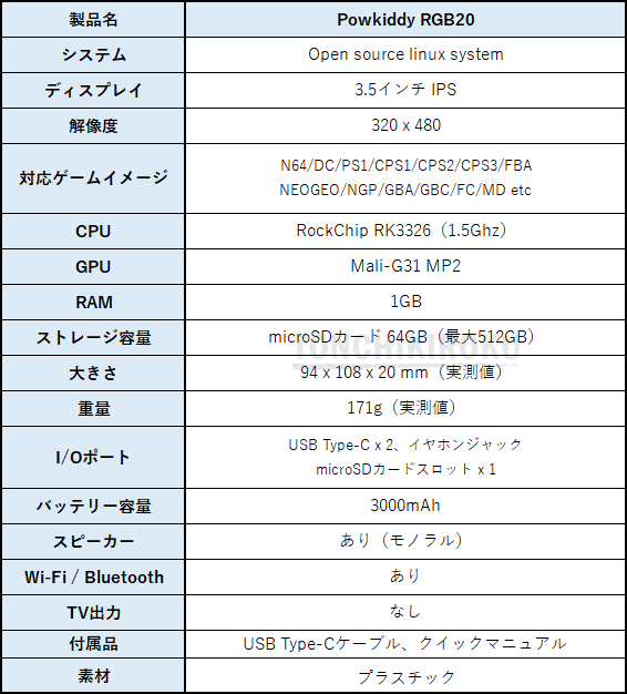 Powkiddy RGB20　スペック