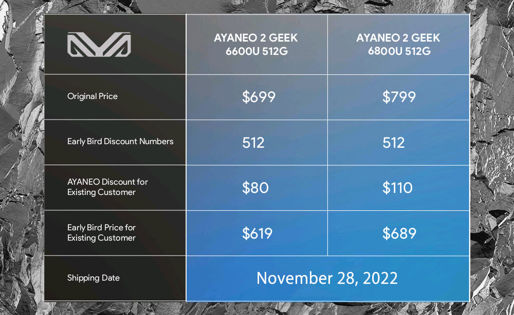 AYANEO 2 GEEK 価格、発送日