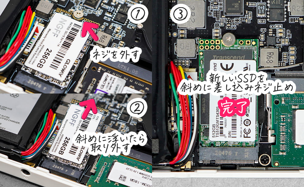 ANBERNIC WIN600 ファームウェア導入方法、メモリー・SSD換装|Windows