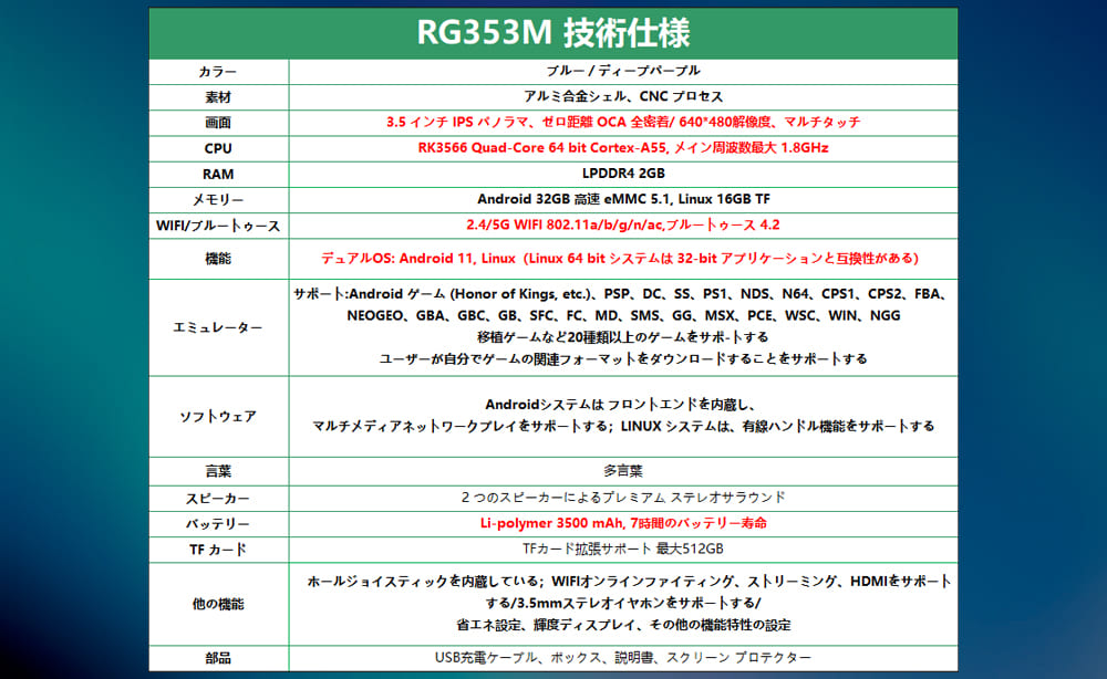 RG353M　スペック