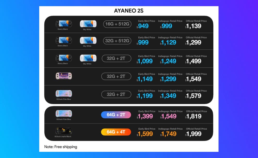 AYANEO 2S　価格・モデル