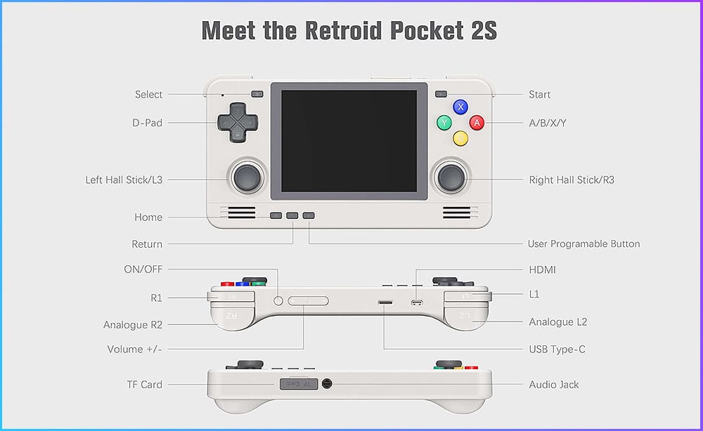 Retroid Pocket 2S　特徴