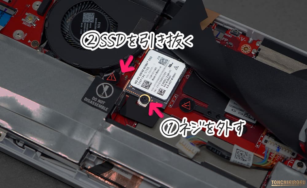 ROG Ally　SSD交換