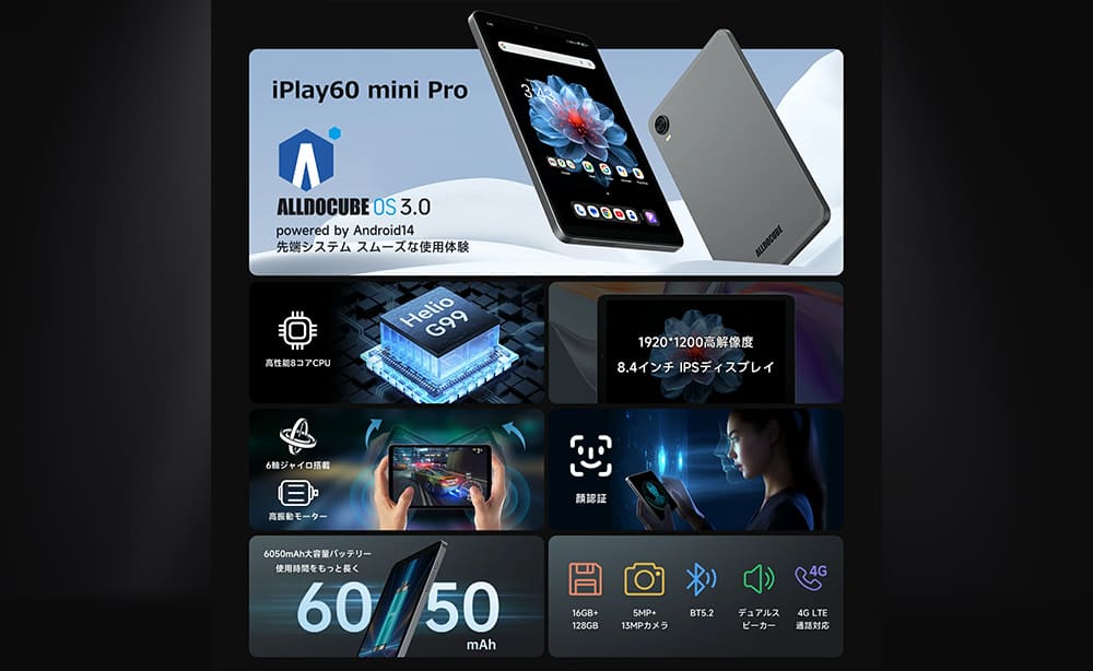 Alldocube iPlay60 mini Pro　スペック