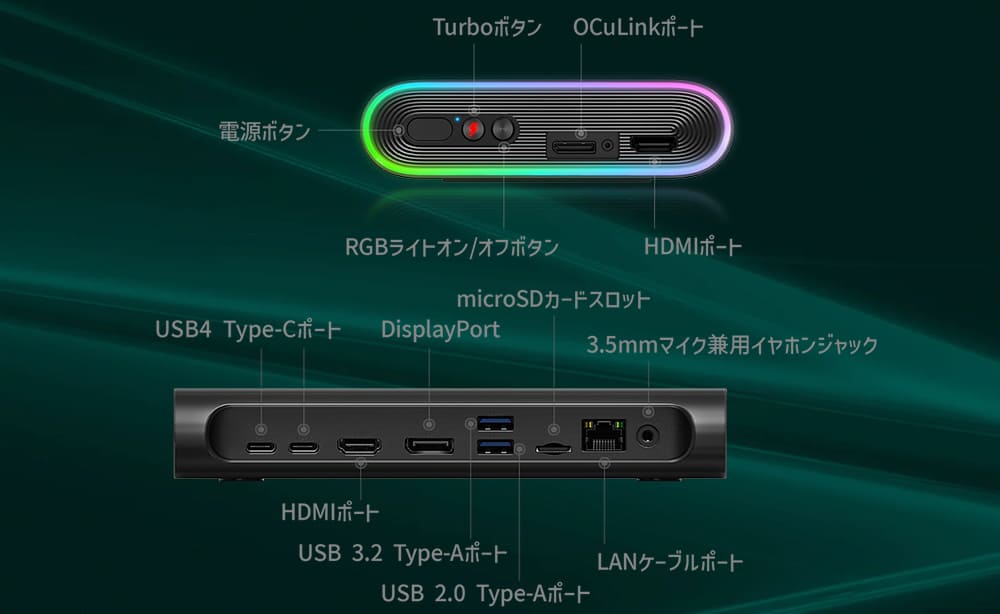 ONEXPLAYER M1 国内正規版　スペック