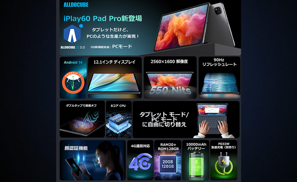 Alldocube iPlay60 Pad Pro　スペック