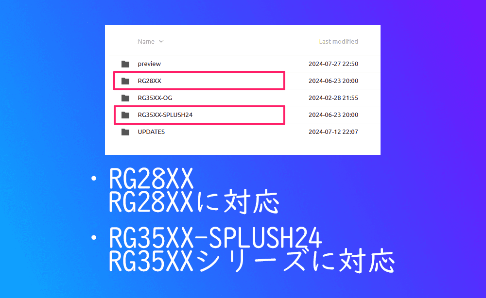 PortMaster　動作環境