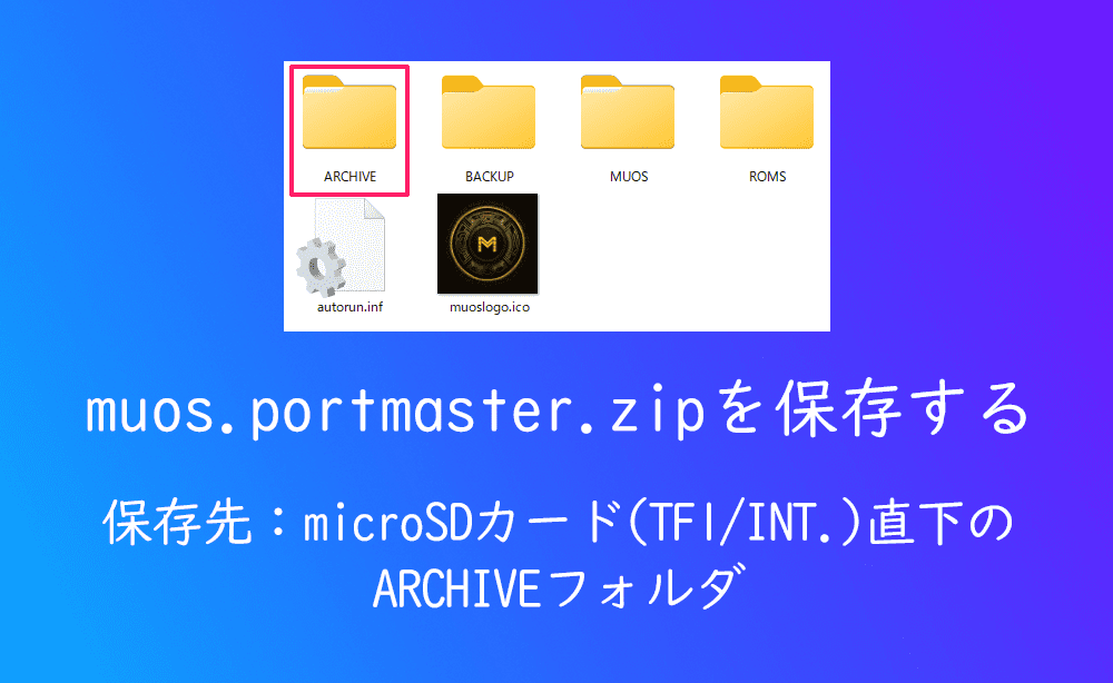 PortMaster　導入方法