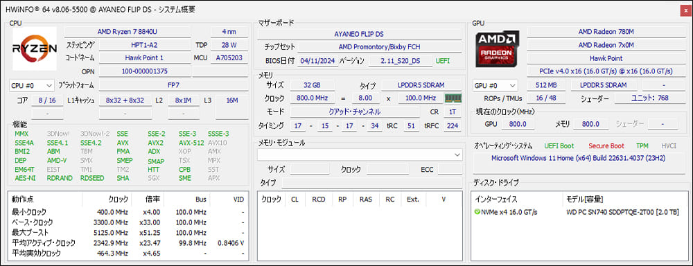 AYANEO FLIP DS　ベンチマーク