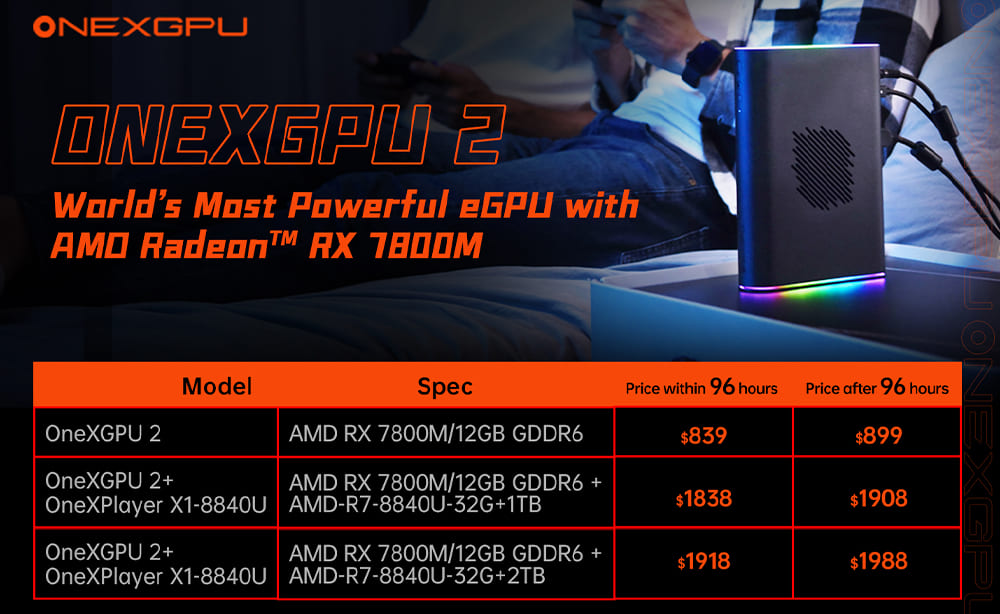 ONEXGPU2　価格