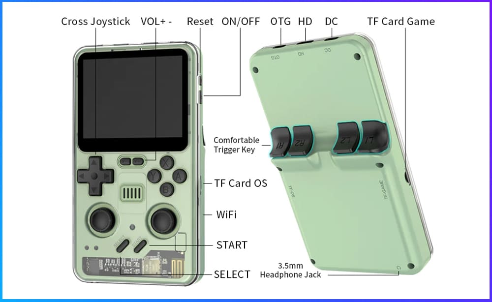 Powkiddy RGB20 Pro　特徴