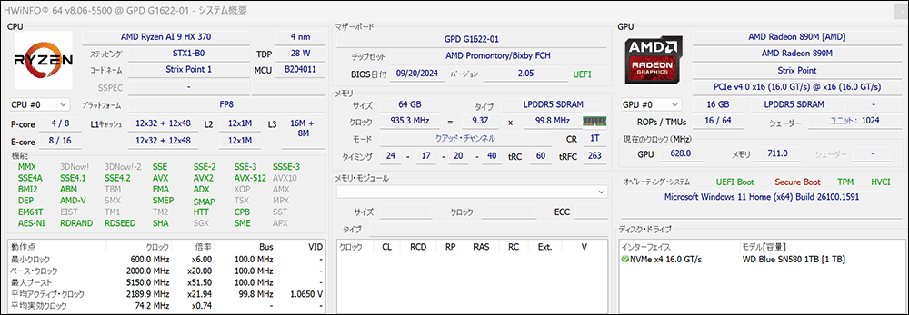 GPD DUO　ベンチマーク