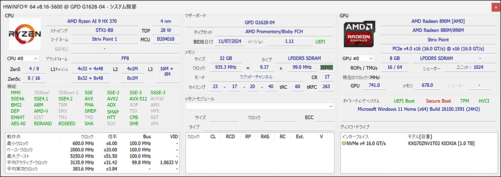 GPD Pocket 4　ベンチマークテスト