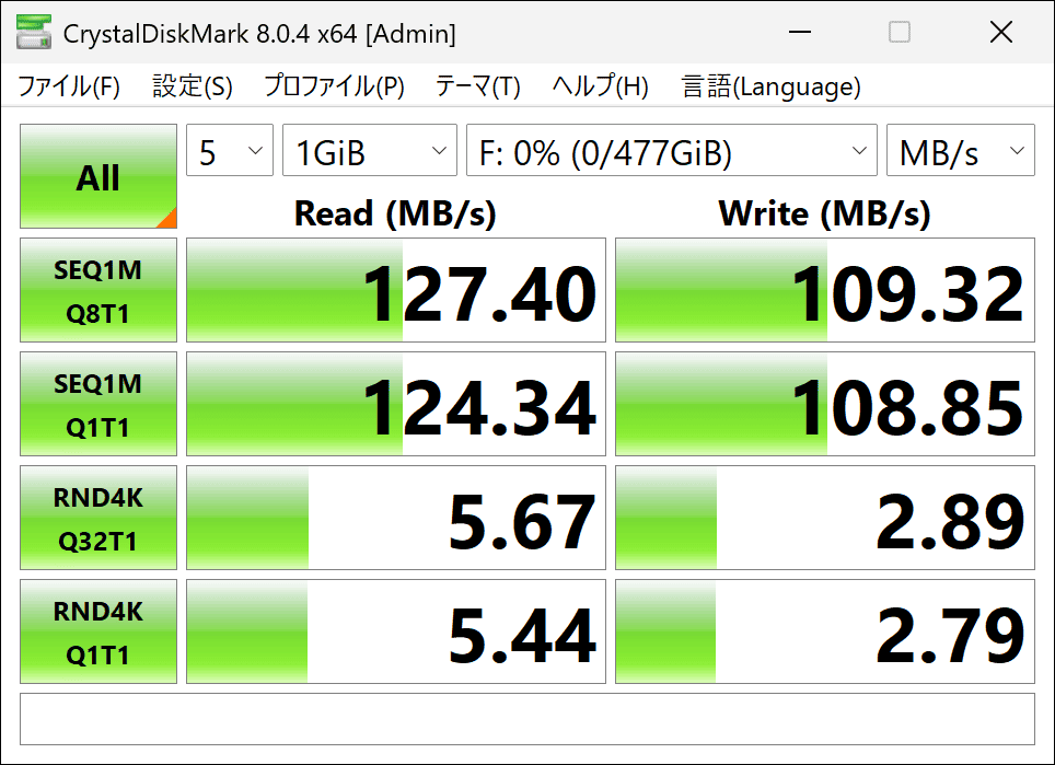 GPD Pocket 4　microSDカード速度