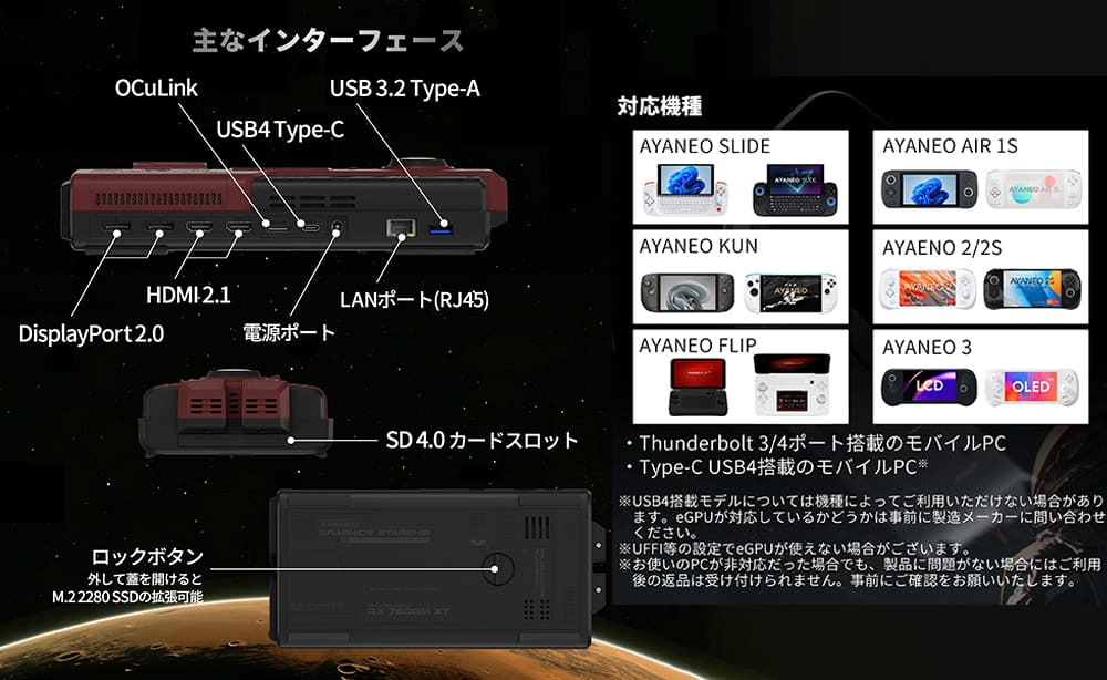 AYANEO AG01 Starship Graphics Dock 国内正規版　特徴