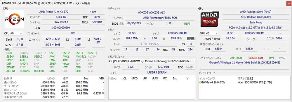 AOKZOE A1X　ベンチマーク