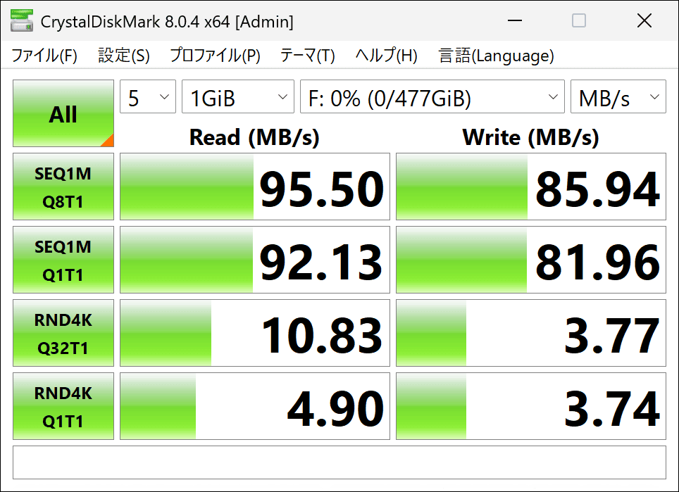AOKZOE A1X　microSD速度