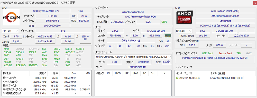 AYANEO 3 ベンチマーク