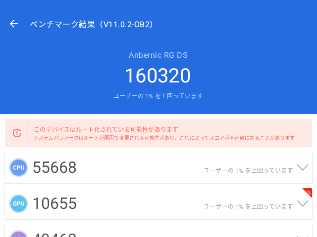 ANBERNIC RG DS ベンチマーク