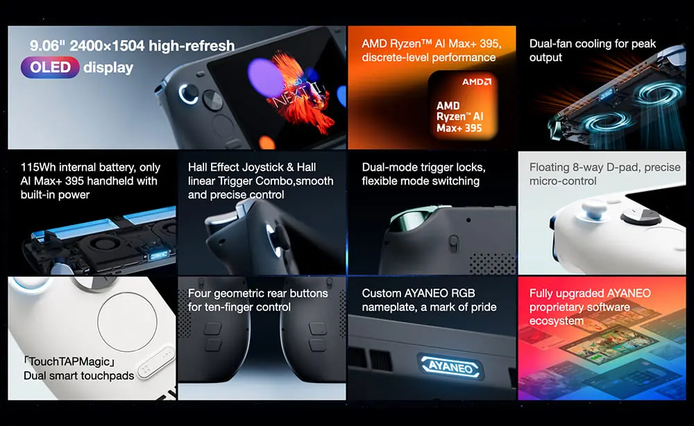 AYANEO NEXT II　スペック