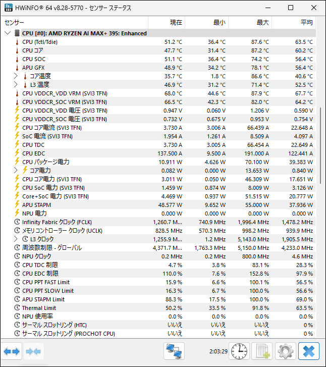 GPD WIN 5　ベンチマーク
