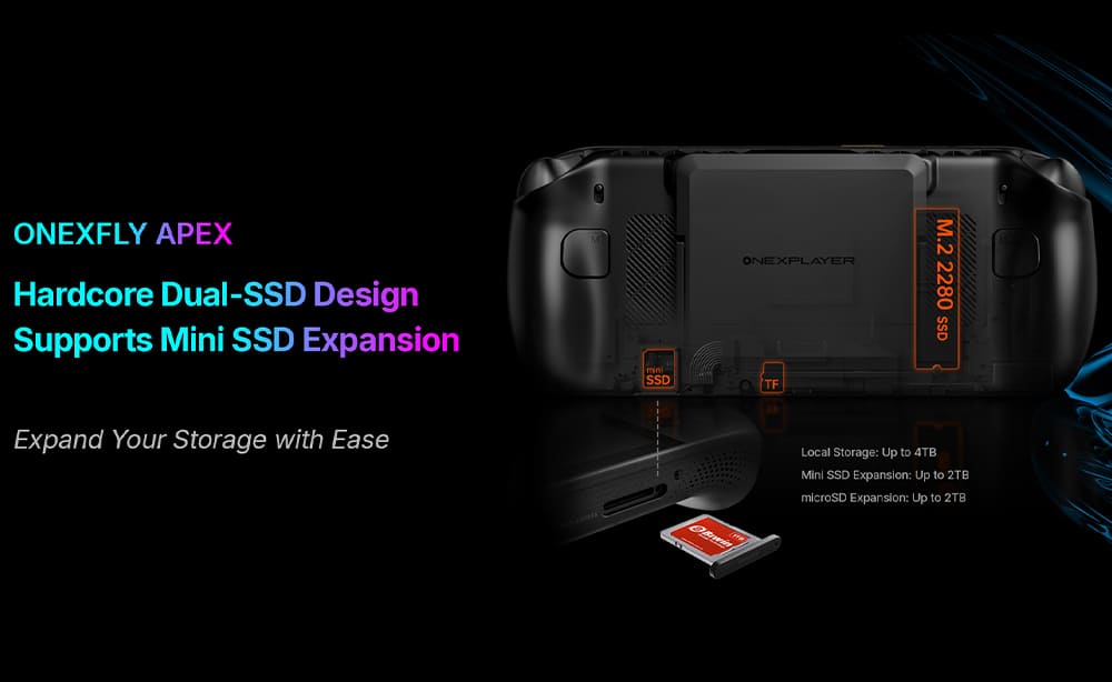 ONEXFLY Apex　特徴