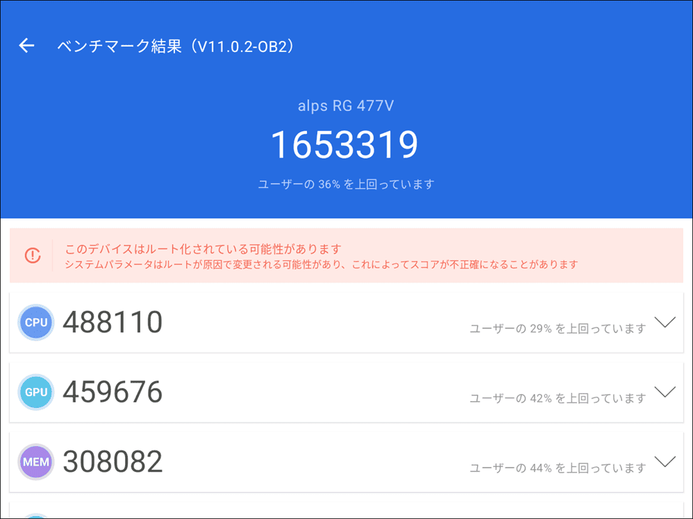 ANBERNIC RG477V ベンチマーク