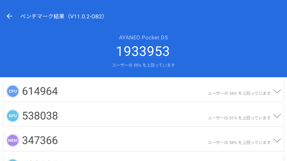 AYANEO Pocket DS ベンチマーク