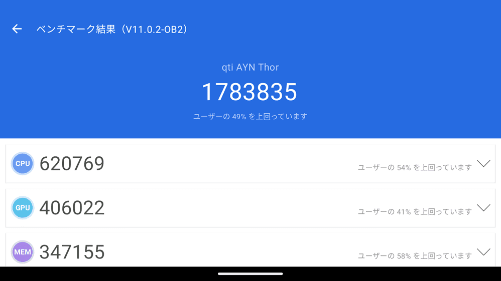 AYN Thor ベンチマーク