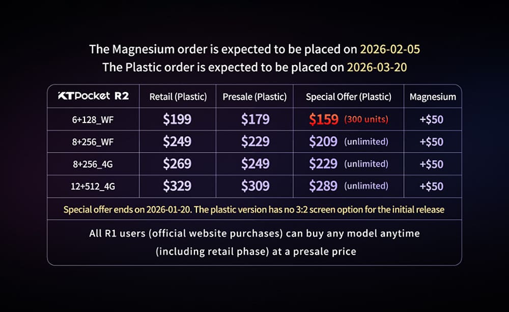 KTPocket R2　価格