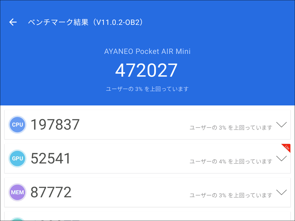 AYANEO Pocket AIR Mini　ベンチマーク