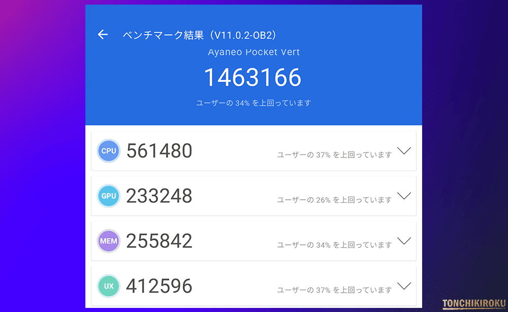 AYANEO Pocket VERT ベンチマーク