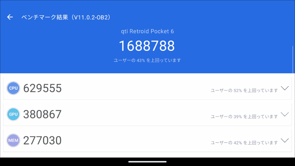 Retroid Pocket 6　ベンチマーク