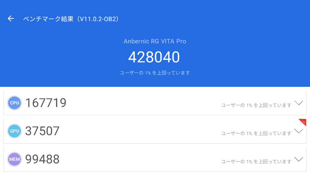ANBERNIC RG VITA Pro　ベンチマークテスト