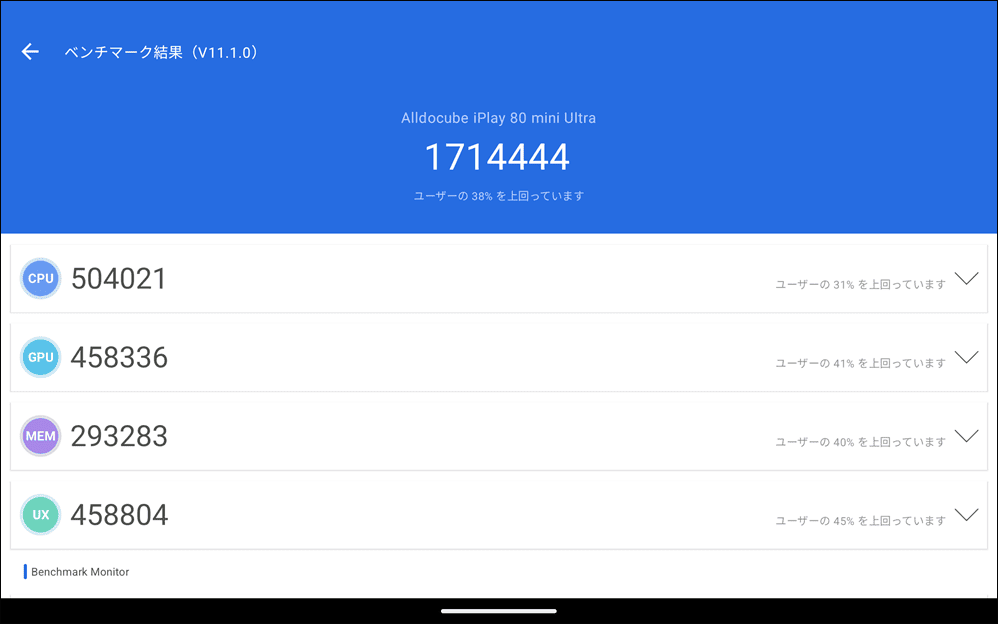 ALLDOCUBE iPlay 80 mini Ultra　ベンチマーク
