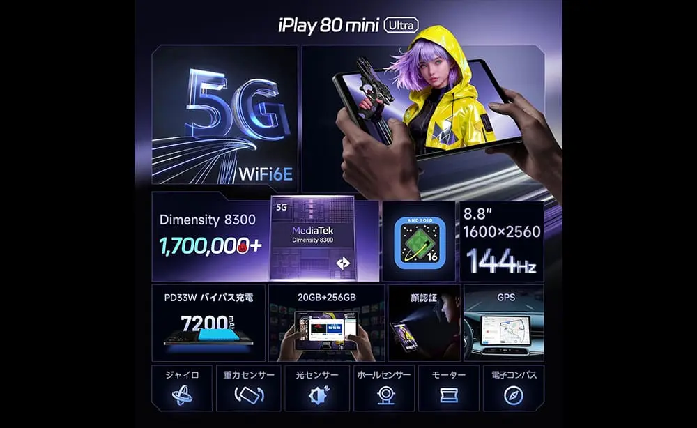 ALLDOCUBE iPlay 80 mini Ultra　特徴