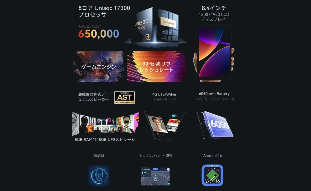 ALLDOCUBE iPlay 80 mini Pro スペック