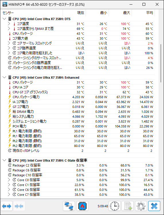 GPD BOX 冷却能力