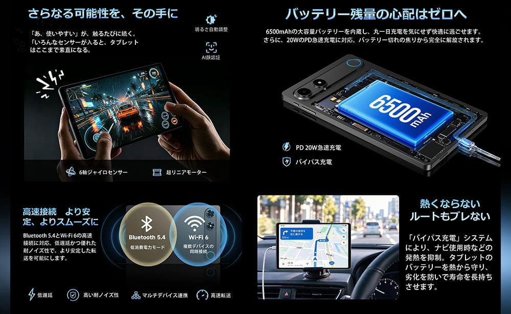 ALLDOCUBE iPlay 80 mini Turbo　特徴