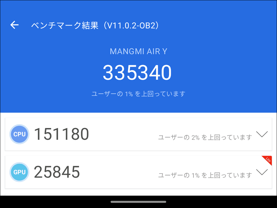 MANGMI AIR Y ベンチマーク