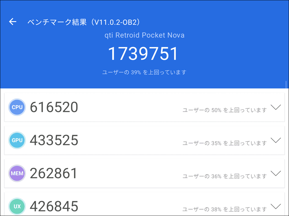 Retroid Pocket Nova ベンチマークテスト
