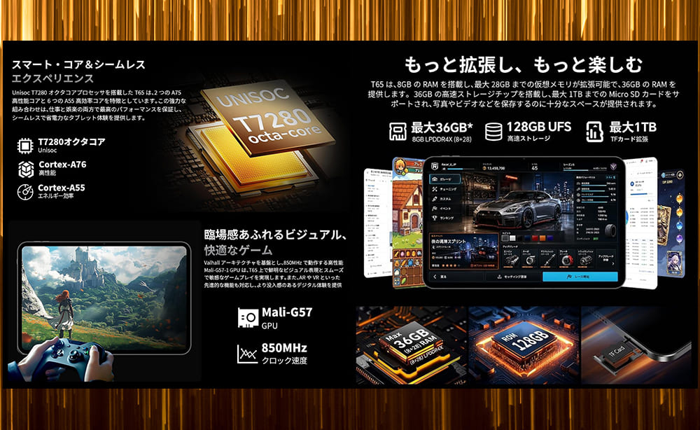 Teclast T65　スペック